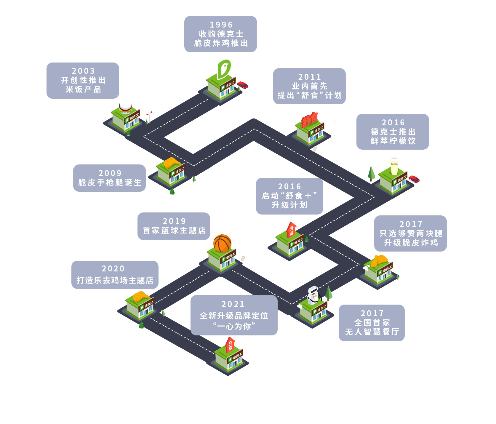 1685603366198033.png 未标题-1.png